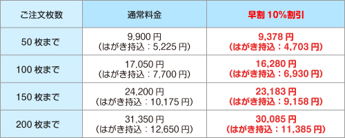 カラー料金表